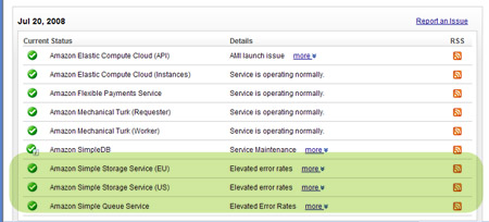 Amazon S3 Service Interruption, July 20, 2008